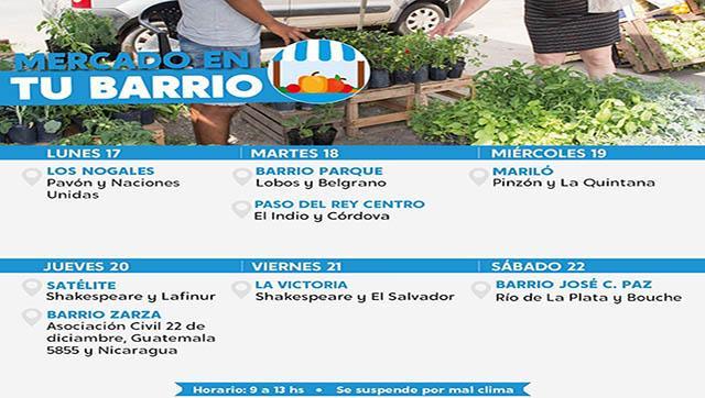 Calendario semanal de “Mercado en tu barrio” en Moreno