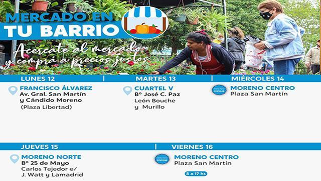 Calendario semanal de “Mercado en tu barrio” en Moreno